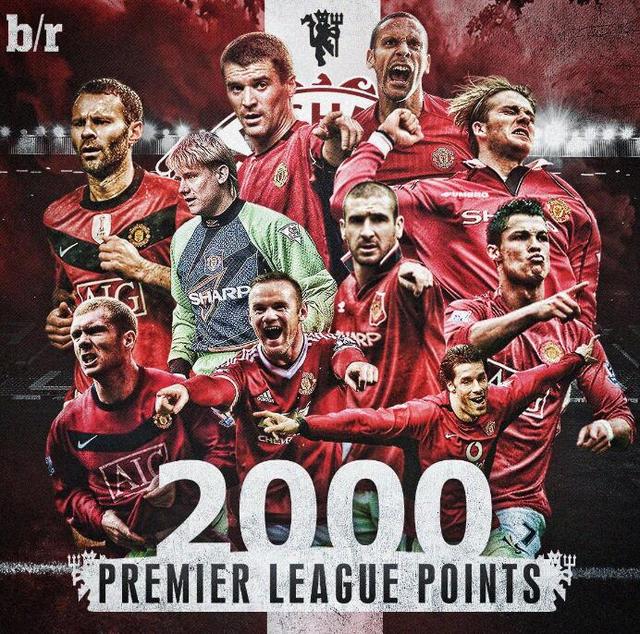 回报也是显 回报也是显